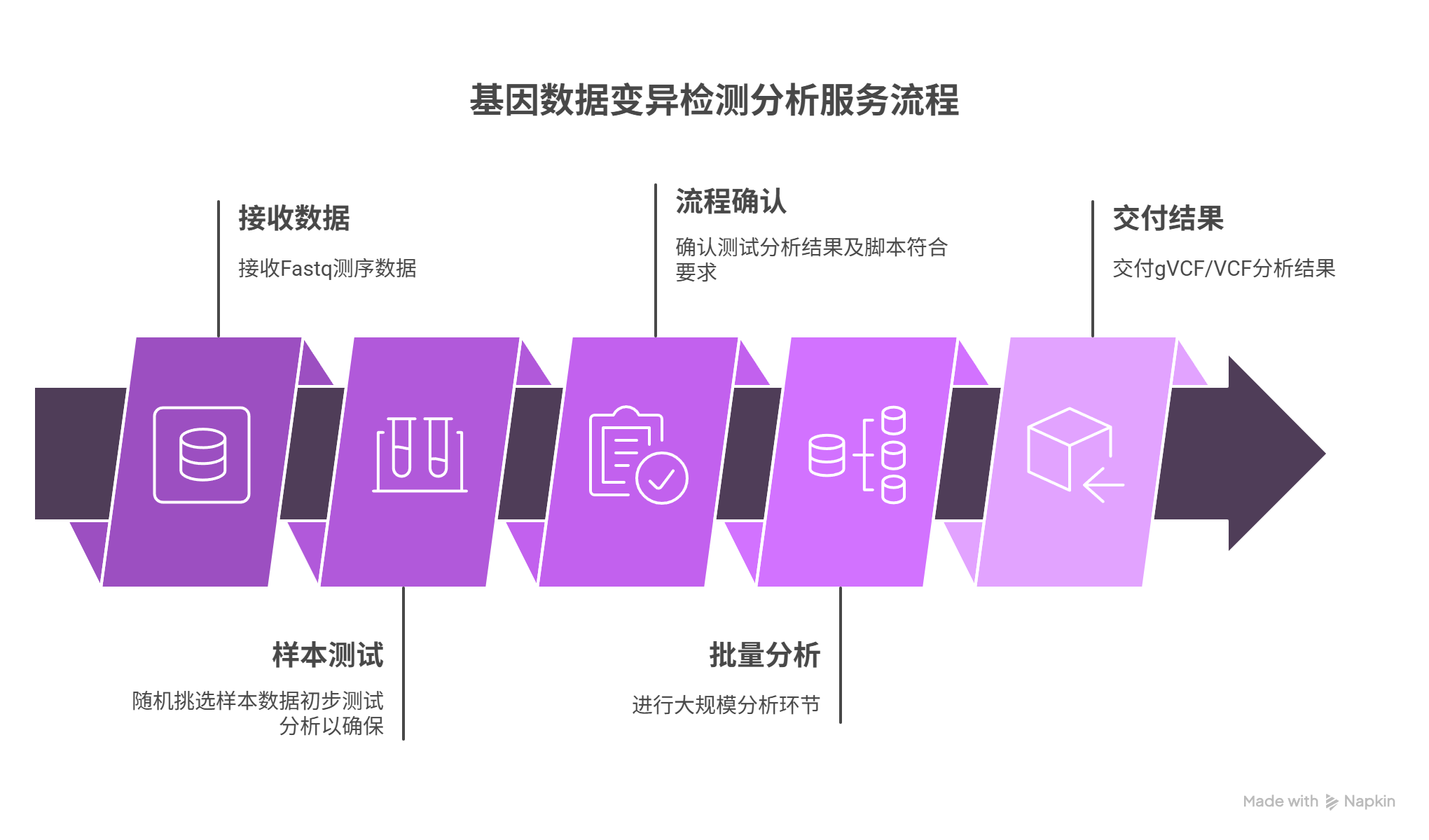 invalid image (图片无法加载)