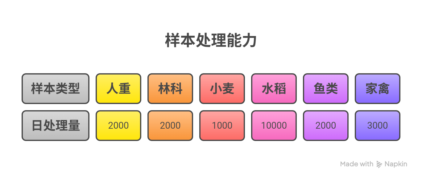 invalid image (图片无法加载)